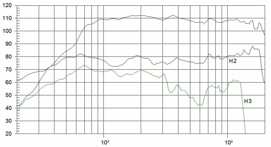 Protégé : MOTEUR CD10Nd 8 OH