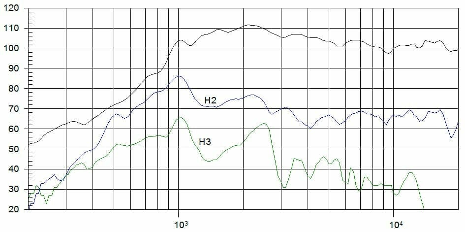 Protégé : MOTEUR SMC/8060 8 OH